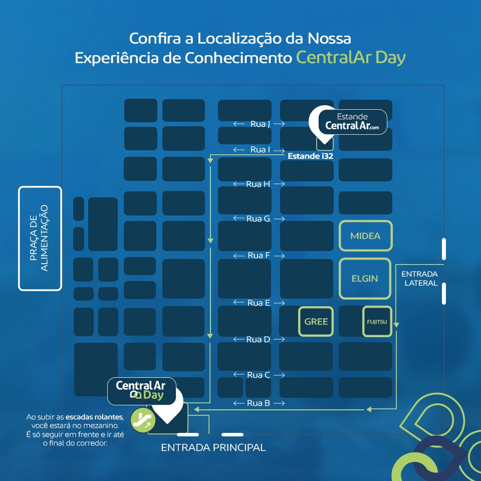 Mapa da Febrava