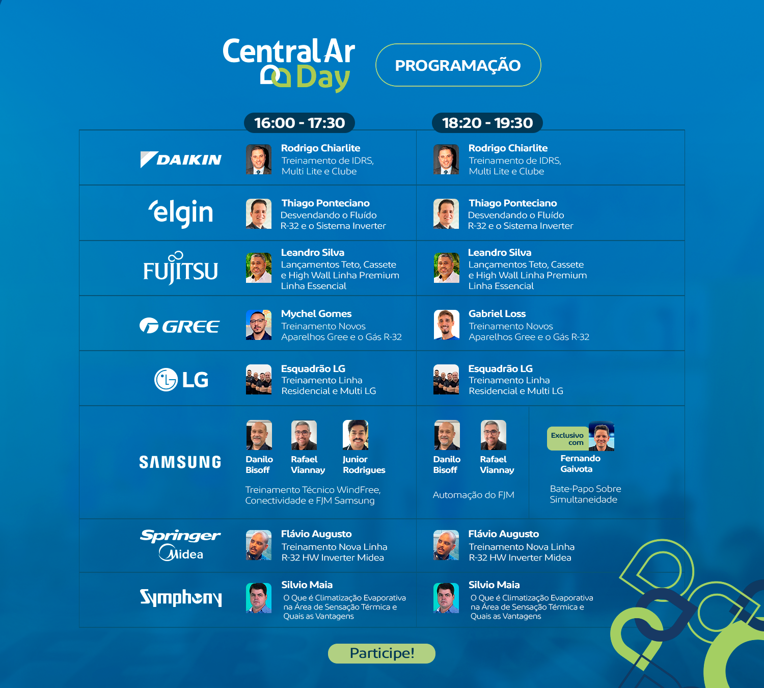 Programação da CentralAr